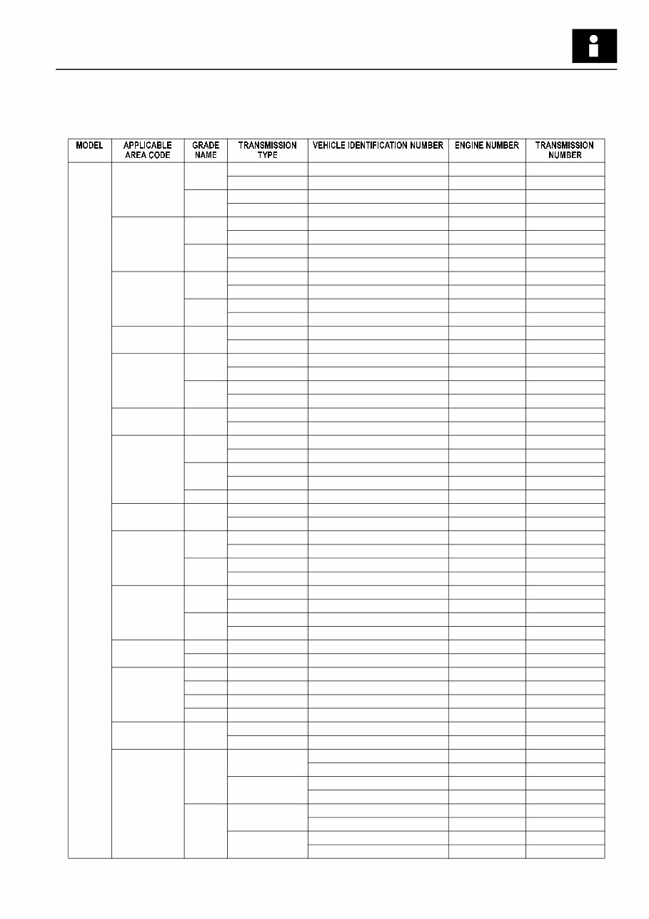 2005 Honda CR-V Service & Repair Manual preview img 3