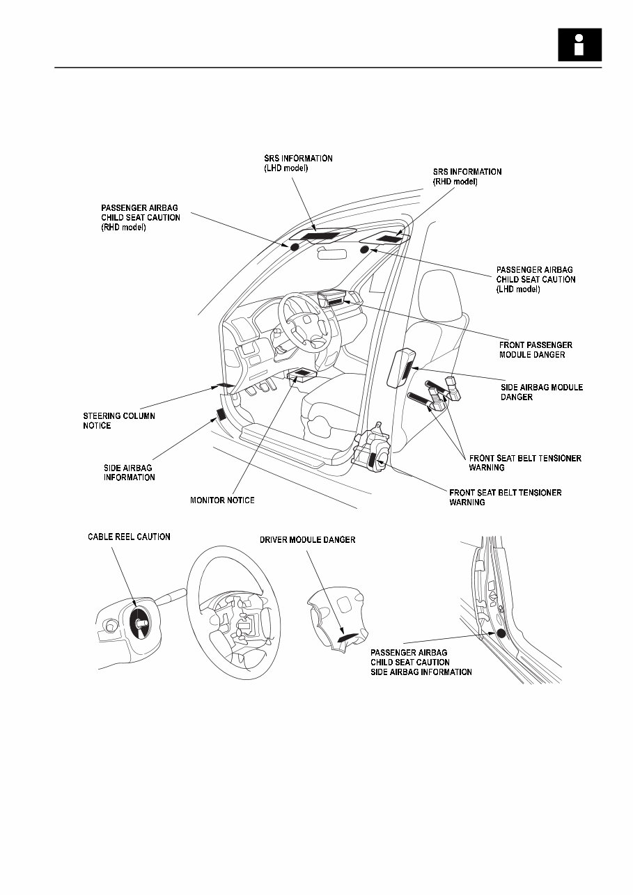 2005 Honda CR-V Service & Repair Manual preview img 5