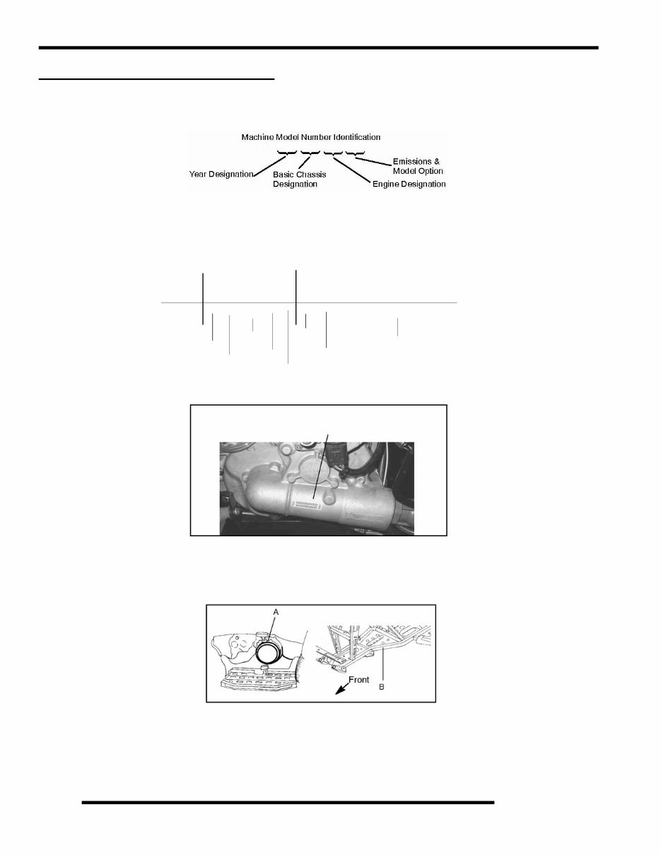 2006 Polaris Sportsman 450 500 EFI X-2 Repair Service Manual preview img 2