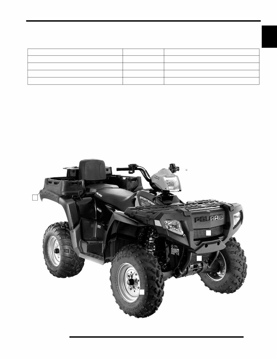 2006 Polaris Sportsman 450 500 EFI X-2 Repair Service Manual preview img 5