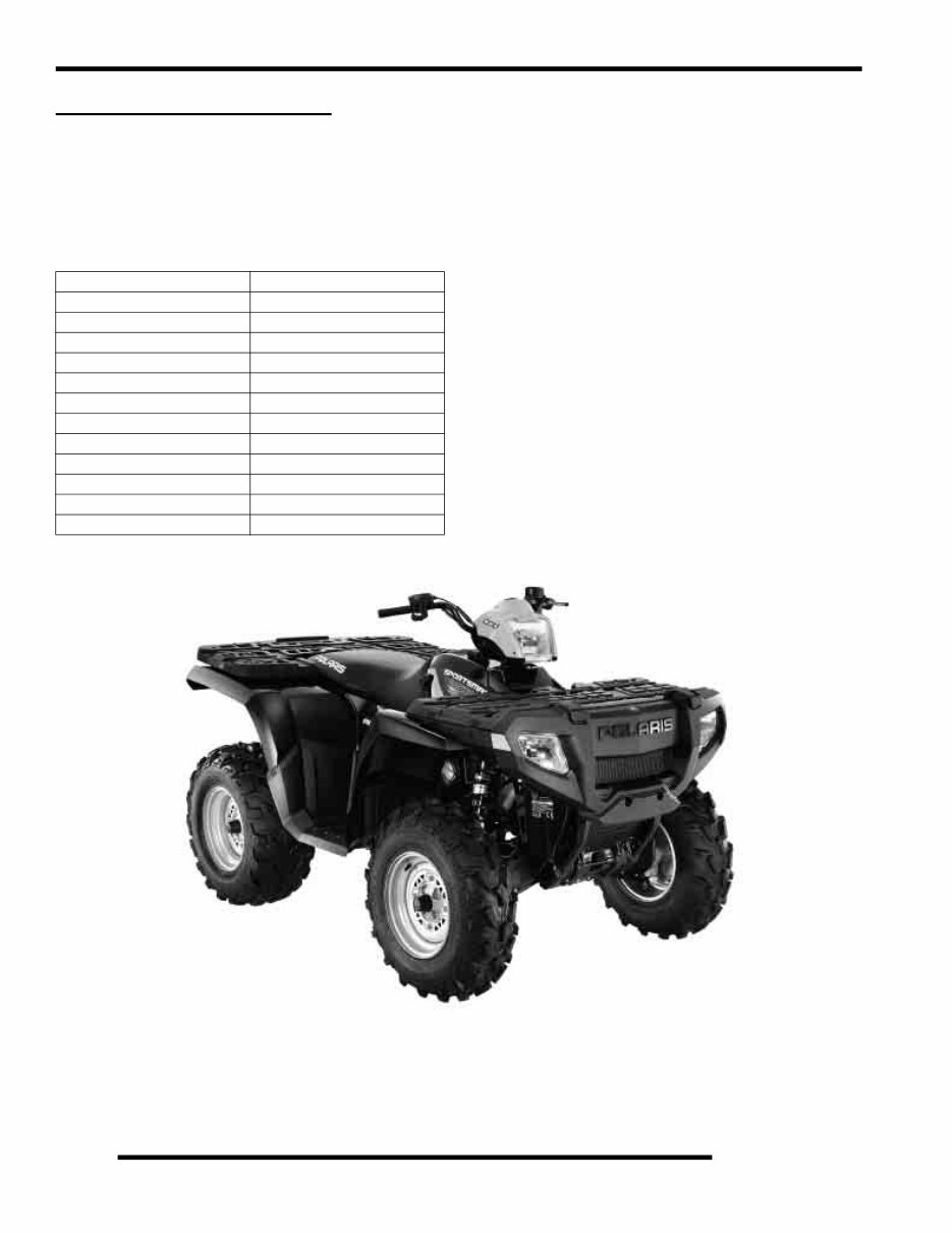 2006 Polaris Sportsman 450 500 EFI X-2 Repair Service Manual preview img 8