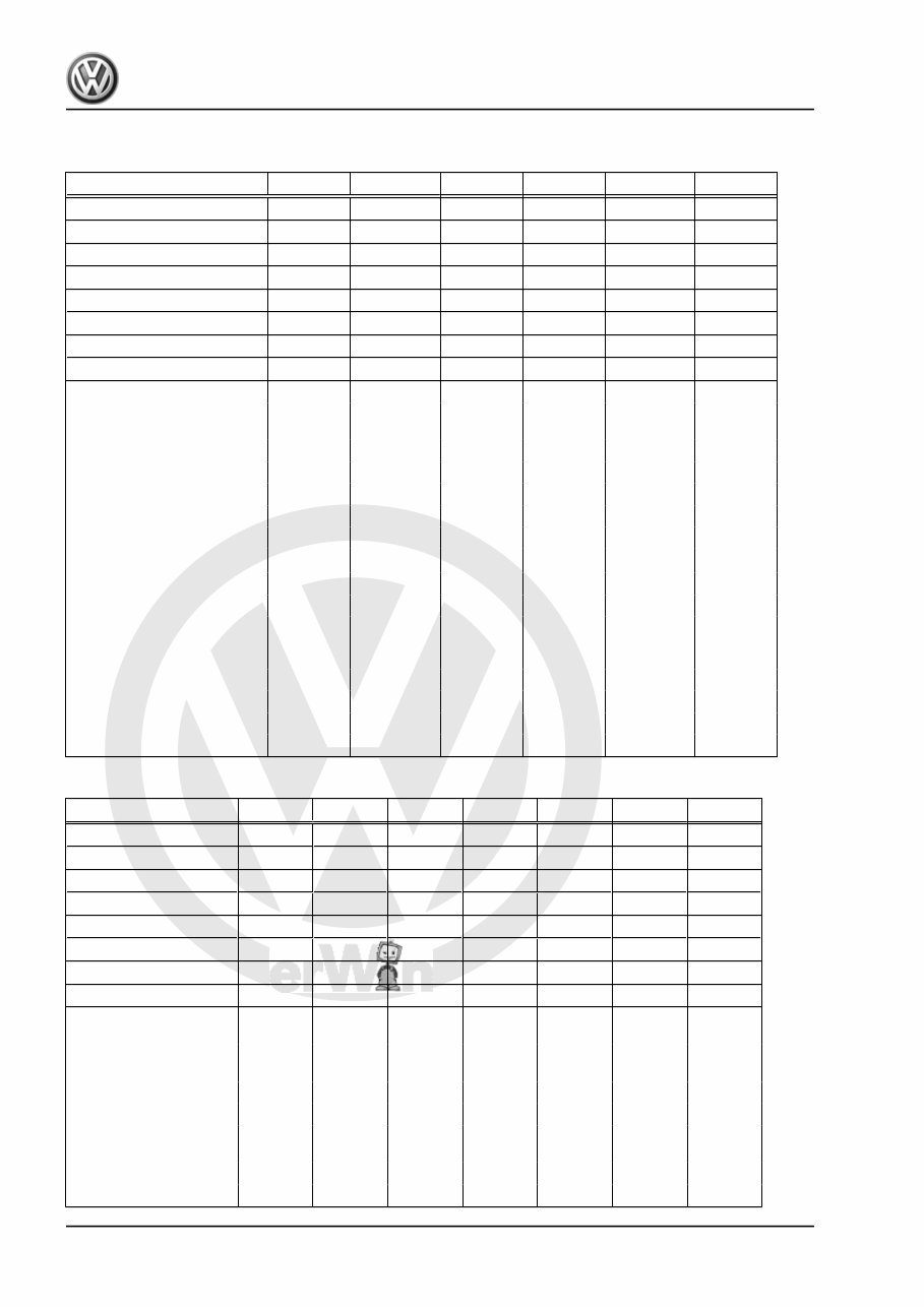 2013 Volkswagen Tiguan OEM Service & Repair Manual preview img 10