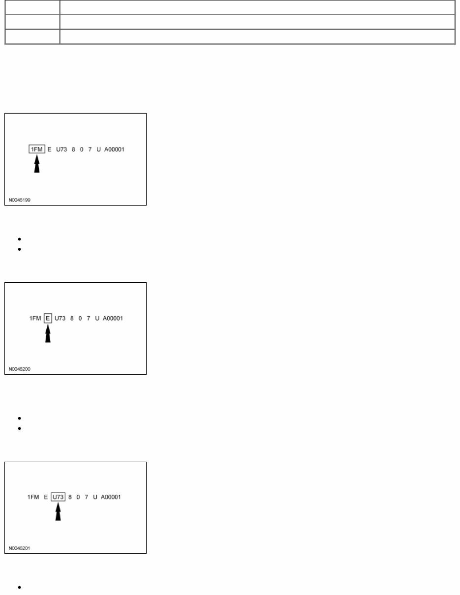 2007 Ford Explorer Sport Trac - UK (P251 NA) Service & Repair Manual preview img 2