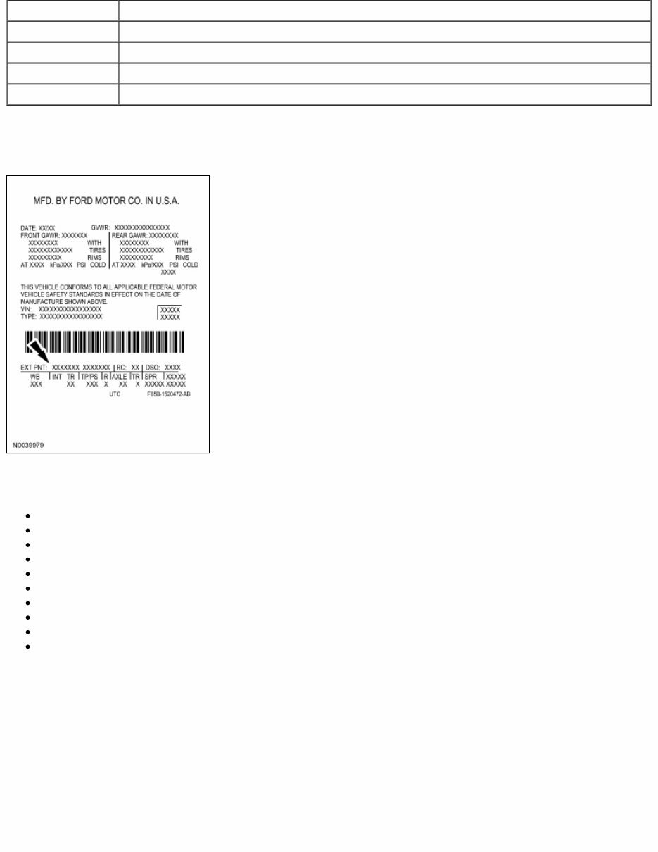 07 Navigator Code 2007 Lincoln Navigator Service & Repair Manual | eManualOnline