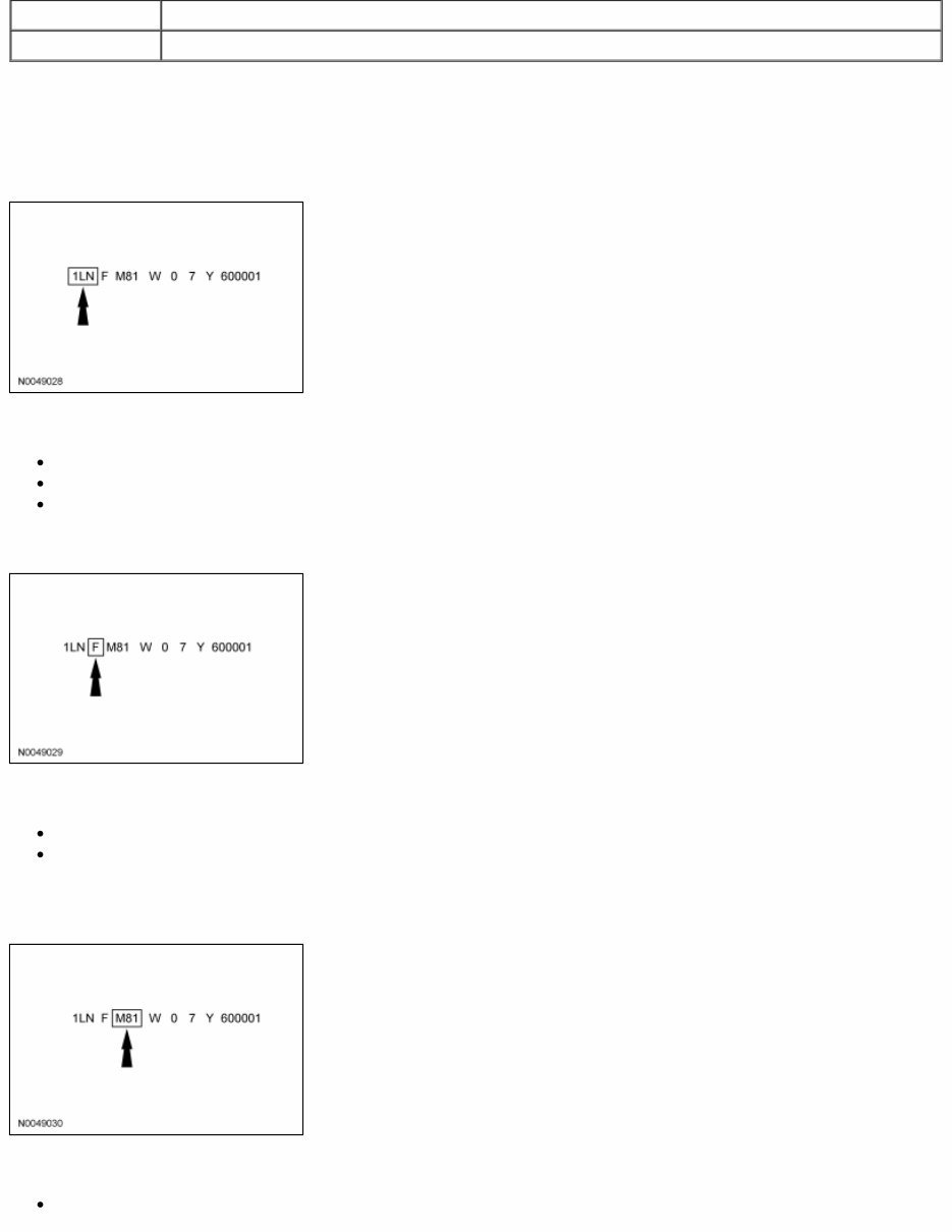 2007 Lincoln Town Car Service & Repair Manual preview img 2