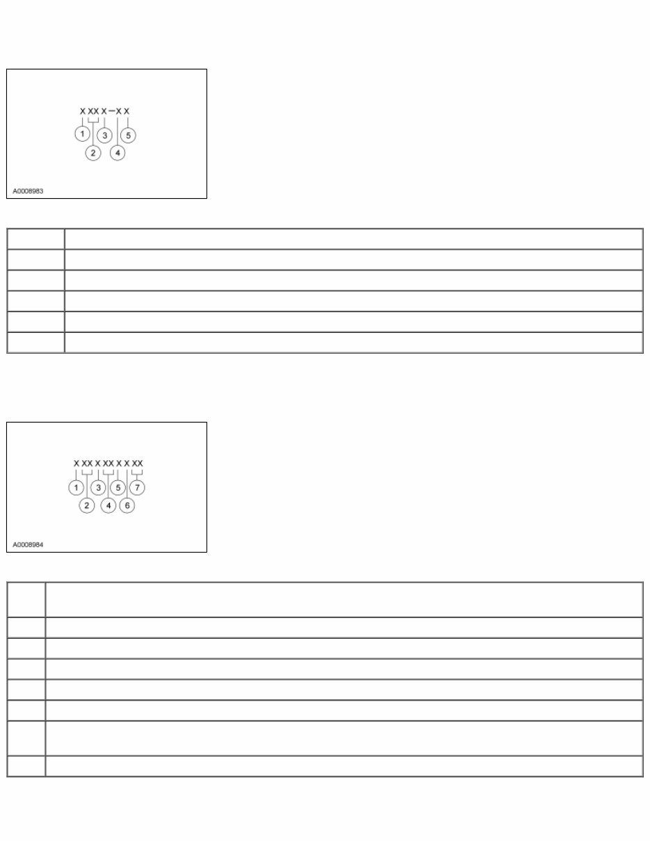 2007 Lincoln Town Car Service & Repair Manual preview img 9