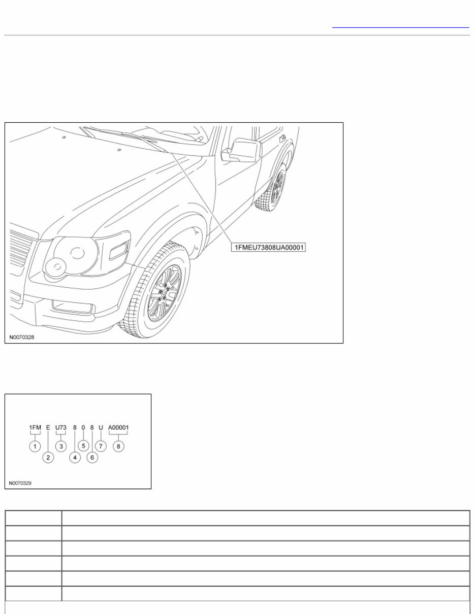 2008 Ford Explorer - U5 (U251 NA) Service & Repair Manual preview img 1