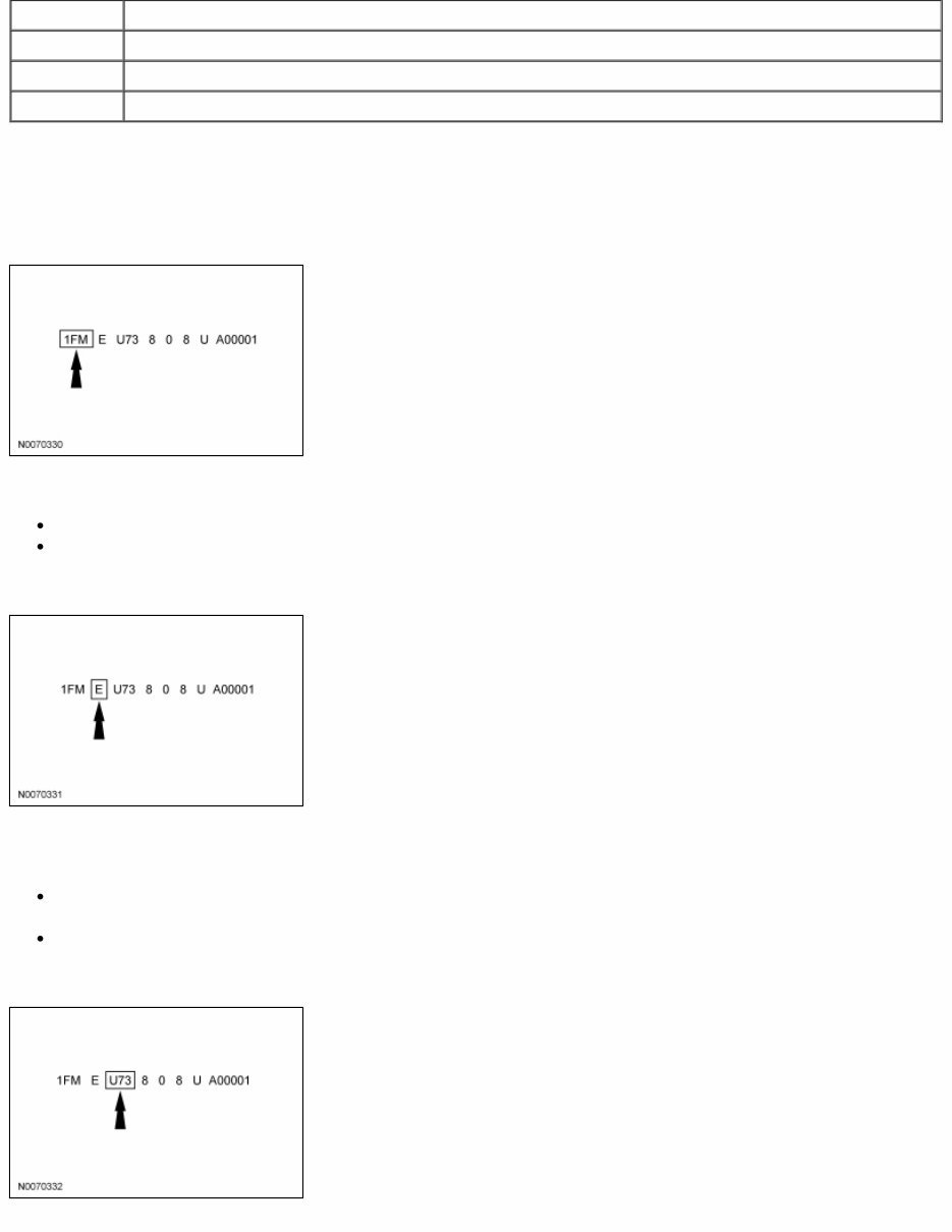 2008 Ford Explorer - U5 (U251 NA) Service & Repair Manual preview img 2