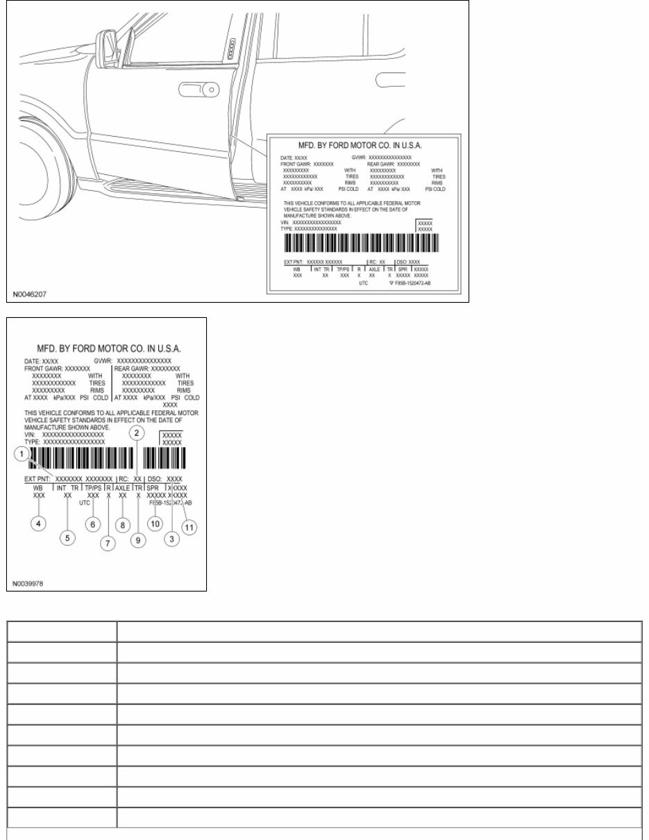 2008 Ford Explorer - U5 (U251 NA) Service & Repair Manual preview img 5