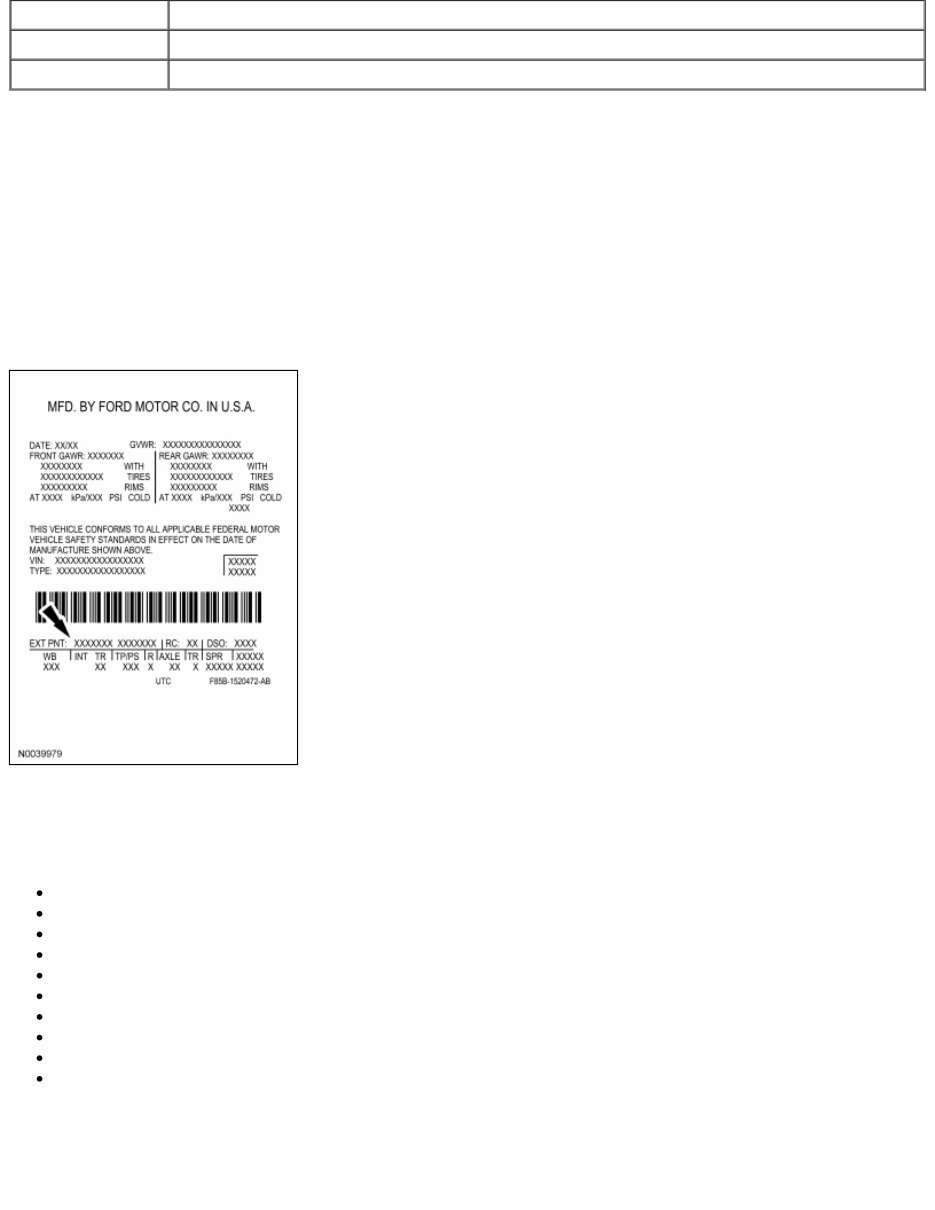 2008 Ford Explorer - U5 (U251 NA) Service & Repair Manual preview img 6