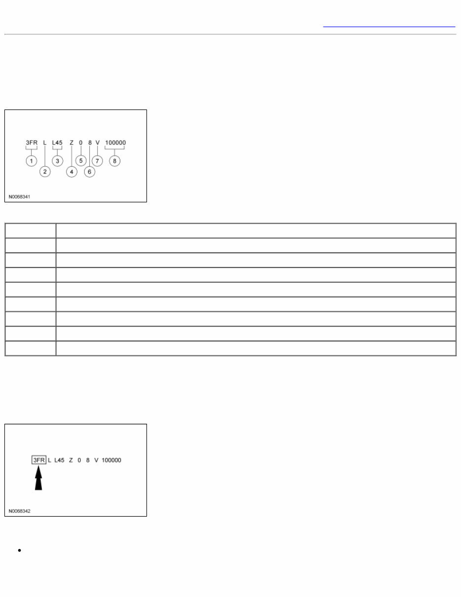 2007 Ford Low Cab Forward Service & Repair Manual preview img 1