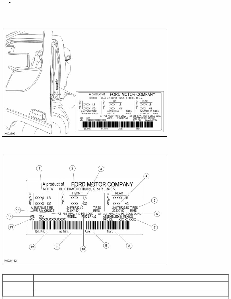 2007 Ford Low Cab Forward Service & Repair Manual preview img 4