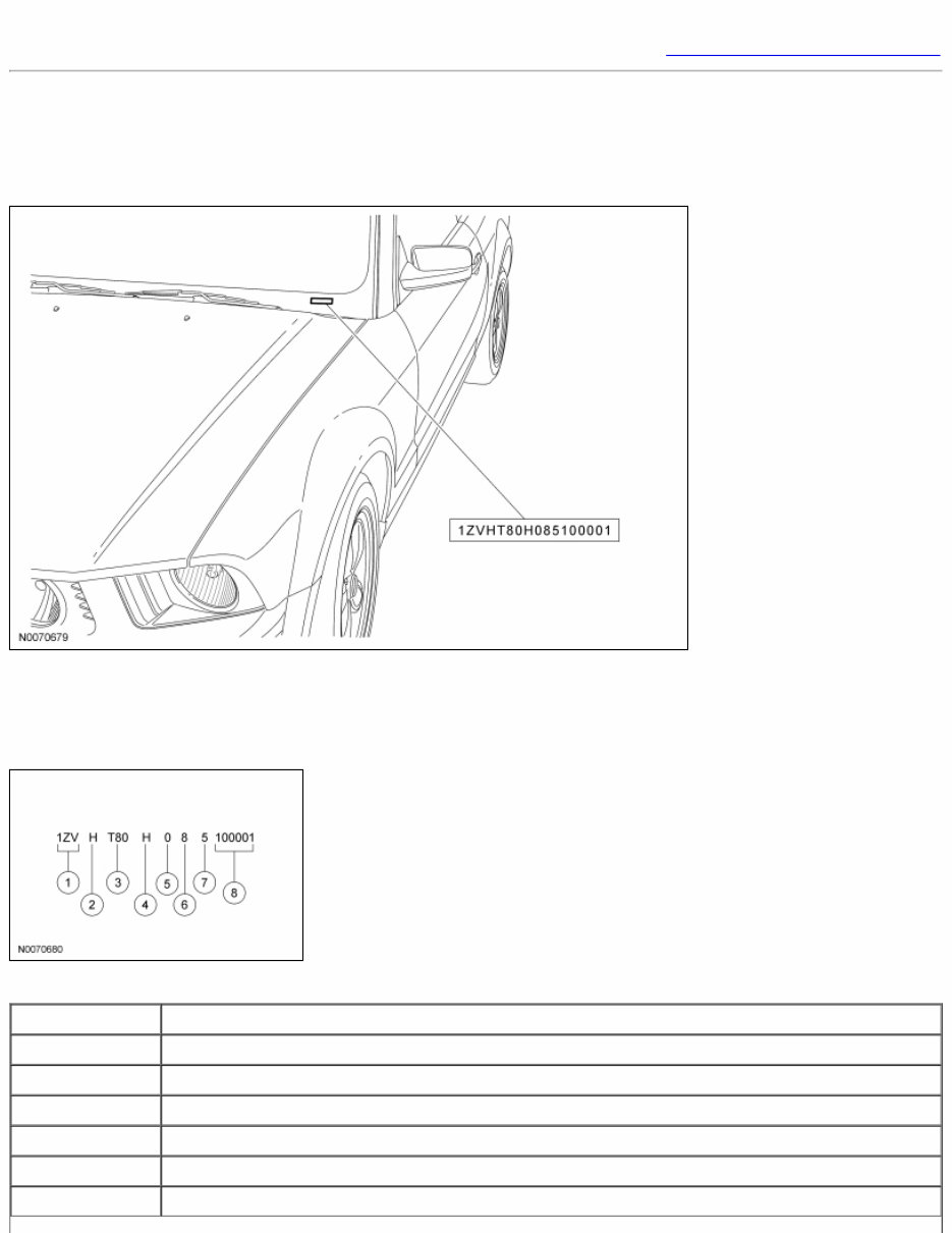 2008 Ford Mustang Service & Repair Manual preview img 1
