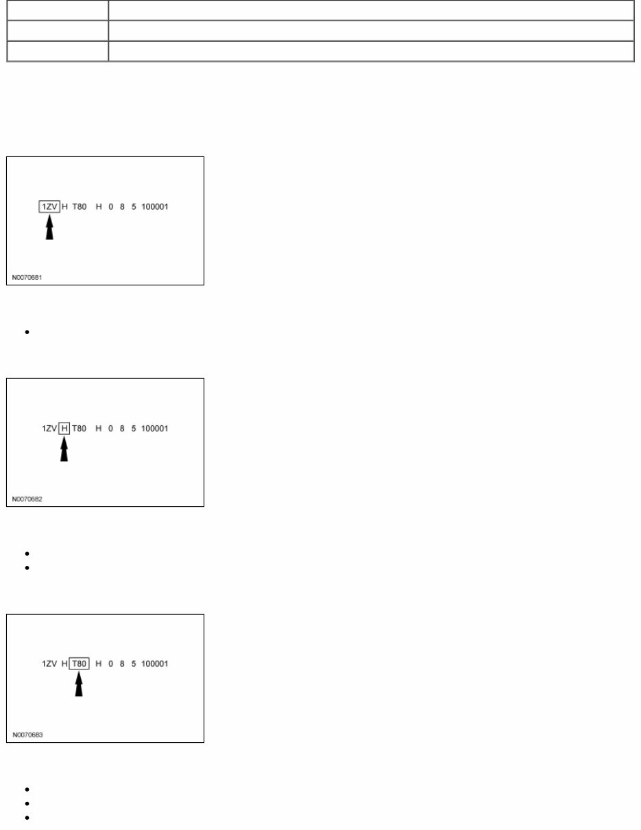 2008 Ford Mustang Service & Repair Manual preview img 2
