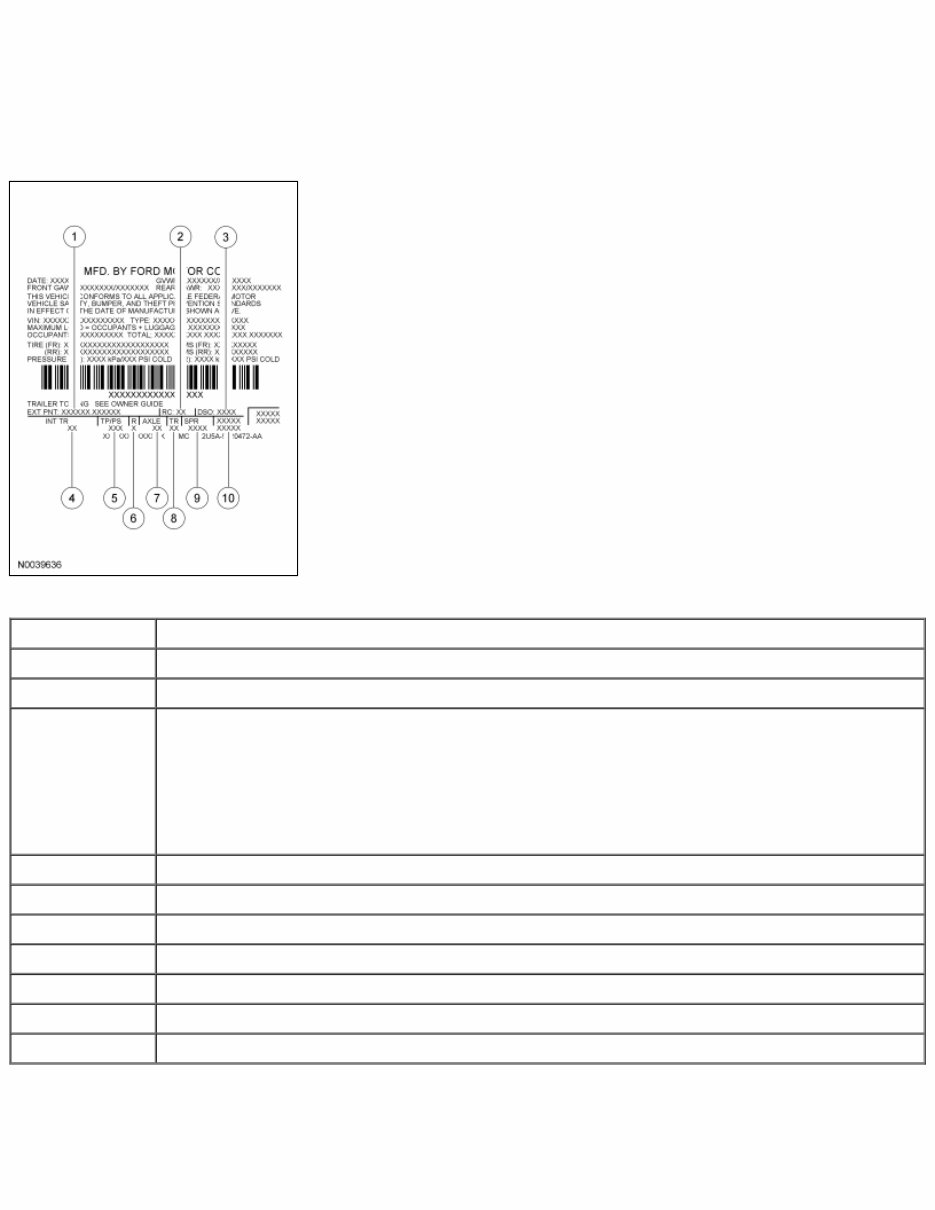 2008 Ford Mustang Service & Repair Manual preview img 5