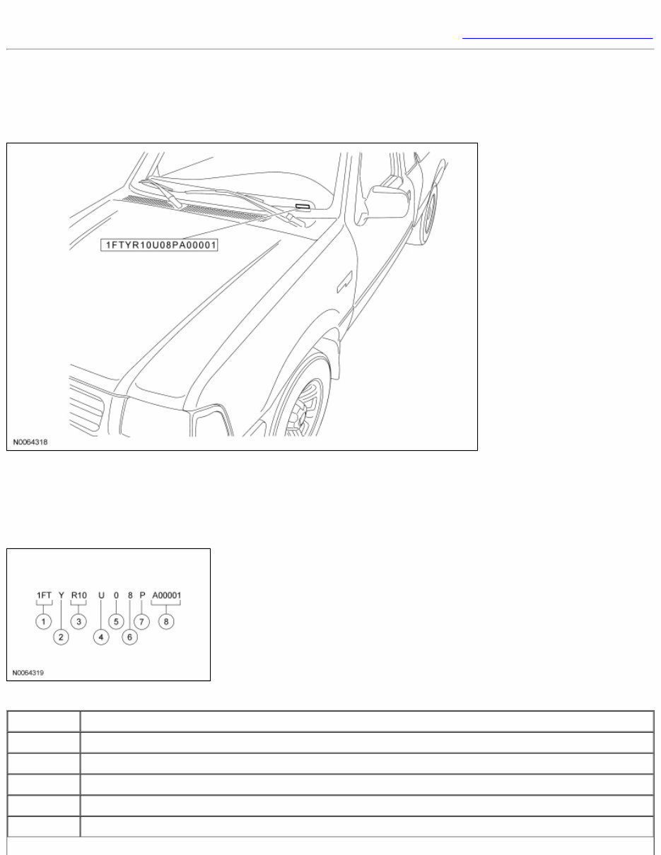 2008 Ford Ranger - R3 (P150 NA) Service & Repair Manual preview img 1