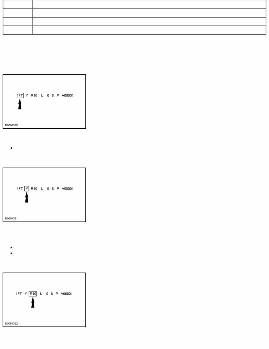2008 Ford Ranger - R3 (P150 NA) Service & Repair Manual preview img 2