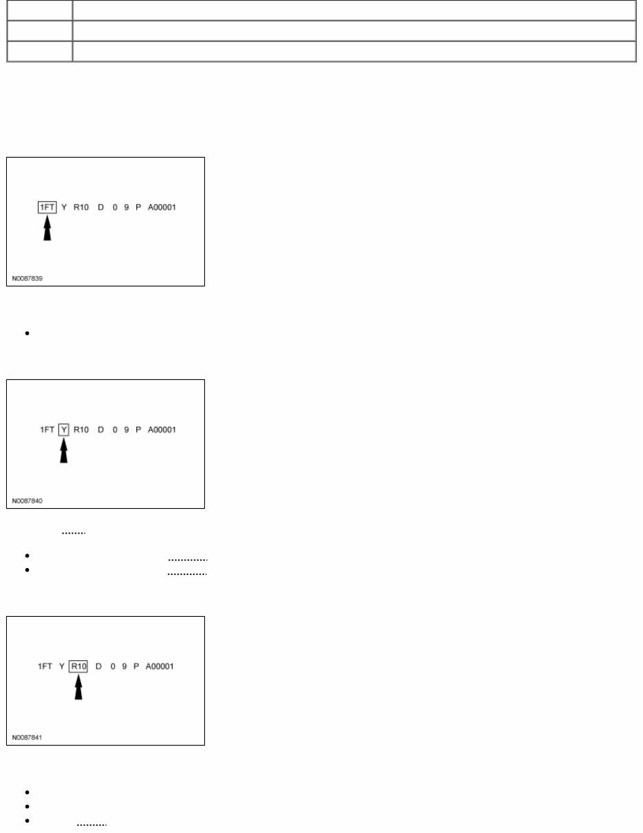 2009 Ford Ranger - R3 (P150 NA) Service & Repair Manual preview img 2