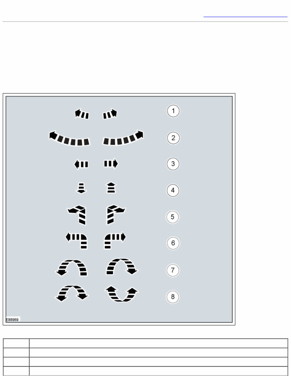 2009 Ford Fusion - DE (CD338) Service & Repair Manual preview img 1