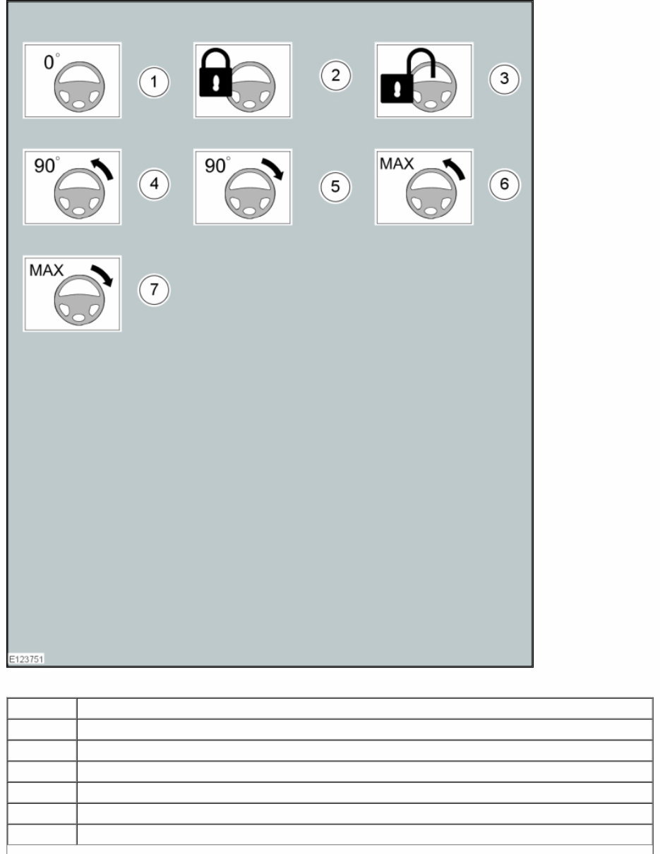 2009 Ford Fusion - DE (CD338) Service & Repair Manual preview img 4