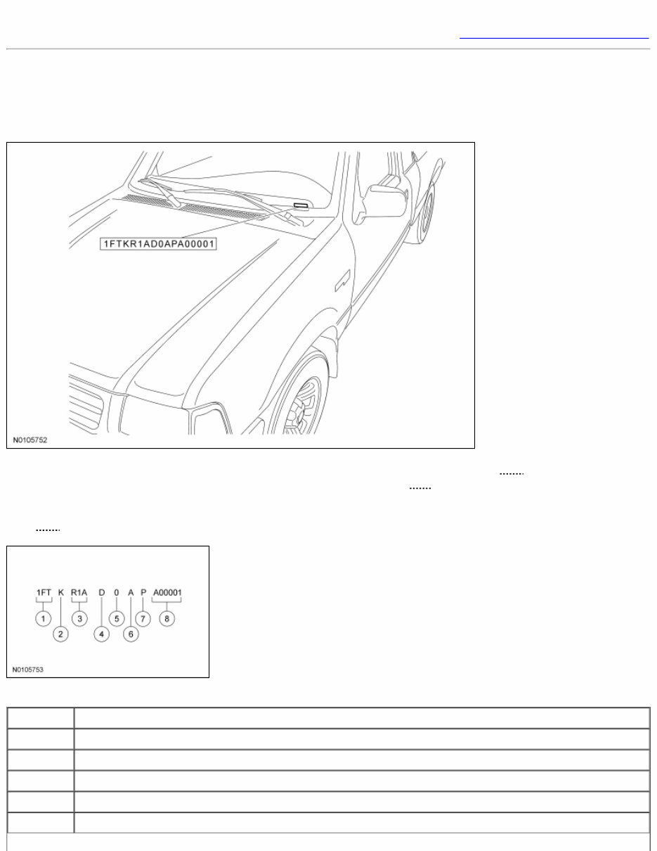 2010 Ford Ranger - R3 (P150 NA) Service & Repair Manual preview img 1