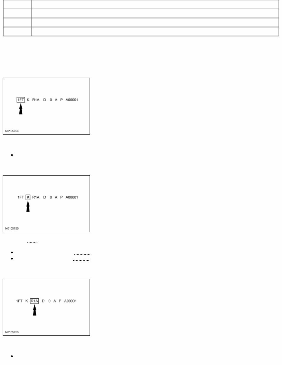 2010 Ford Ranger - R3 (P150 NA) Service & Repair Manual preview img 2