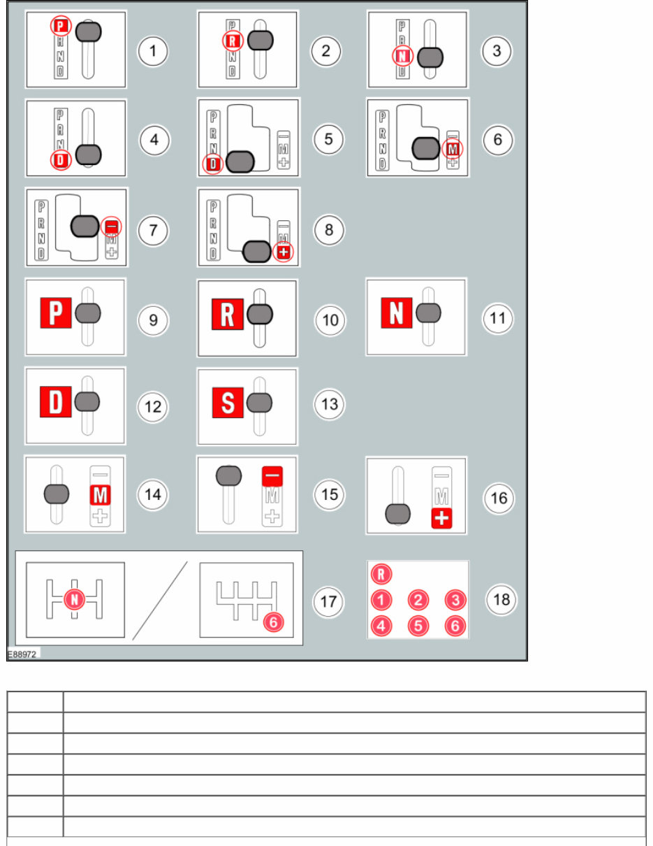 2013 Ford Taurus Service & Repair Manual preview img 7