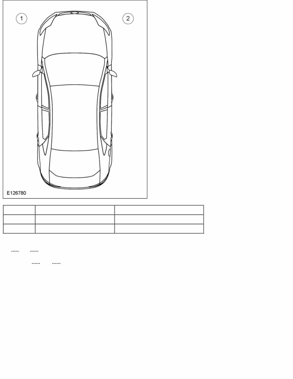 2021 Ford Expedition Service & Repair Manual preview img 4