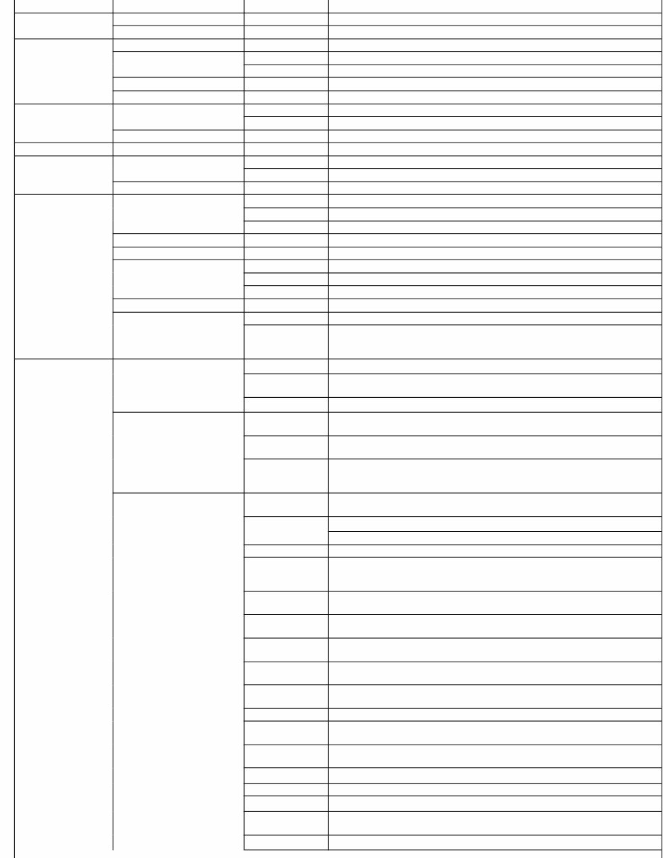 2018 Honda Accord Repair Manual preview img 7