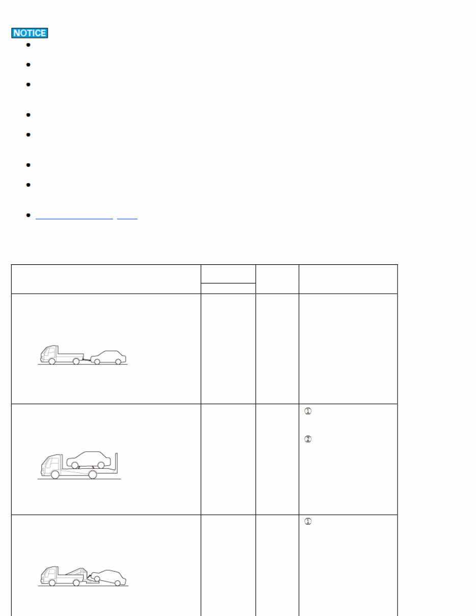 2021 Honda Accord Hybrid Repair Manual preview img 7
