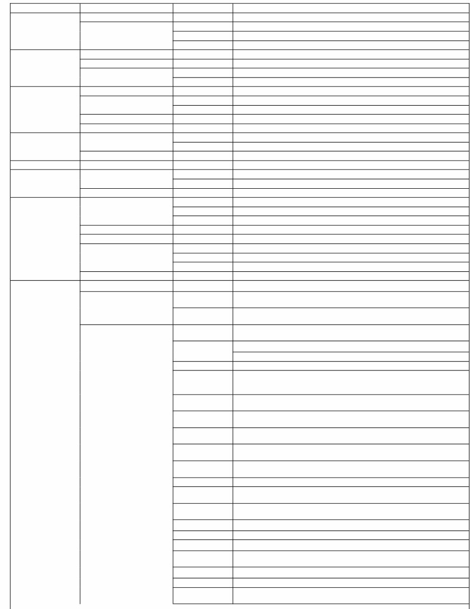 2018 Honda Accord Hybrid Service & Repair Manual preview img 5