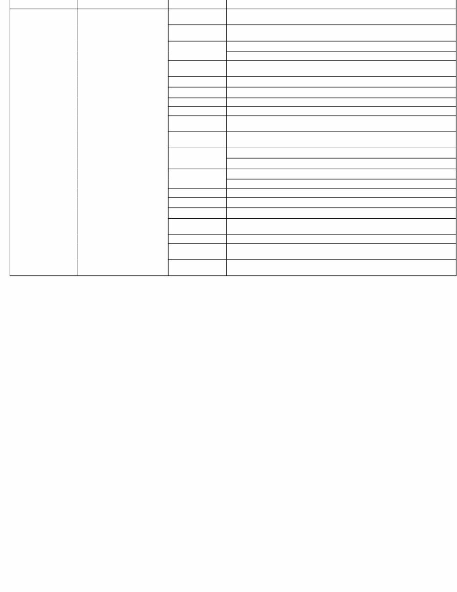 2016-2020 Honda Civic (FC/FK/FG) OEM Service & Repair Manual preview img 7