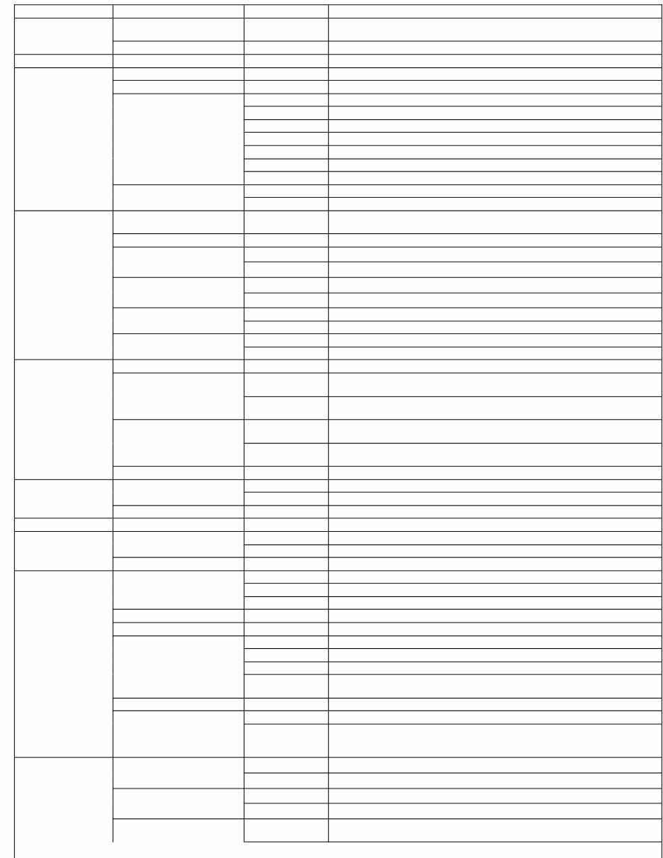 2016-2020 Honda Civic (FC/FK/FG) OEM Service & Repair Manual preview img 8