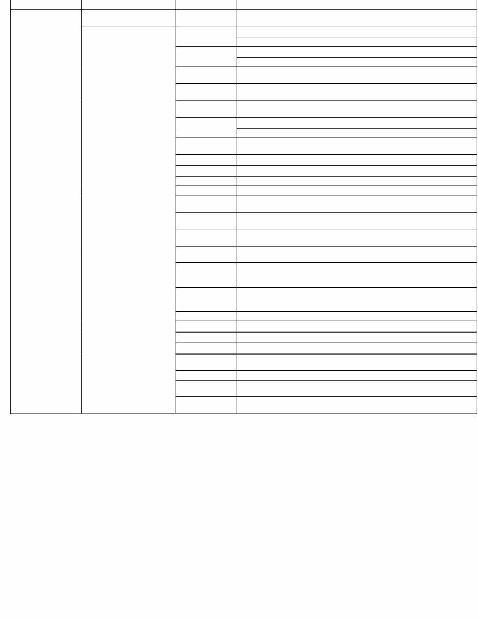 2016-2020 Honda Civic (FC/FK/FG) OEM Service & Repair Manual preview img 9