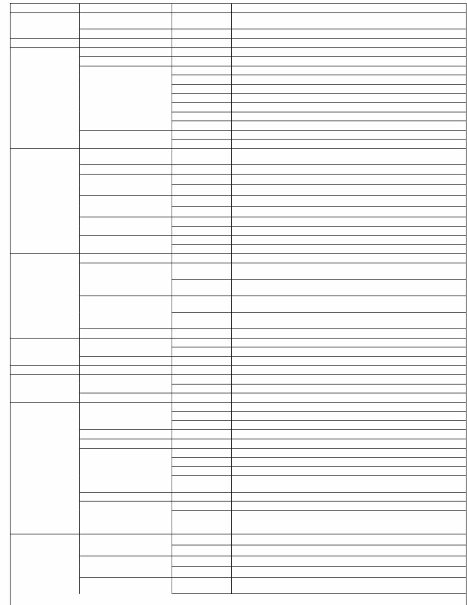 2020 Honda Civic Repair Manual preview img 8