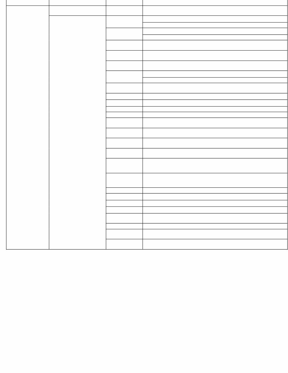 2020 Honda Civic Repair Manual preview img 9