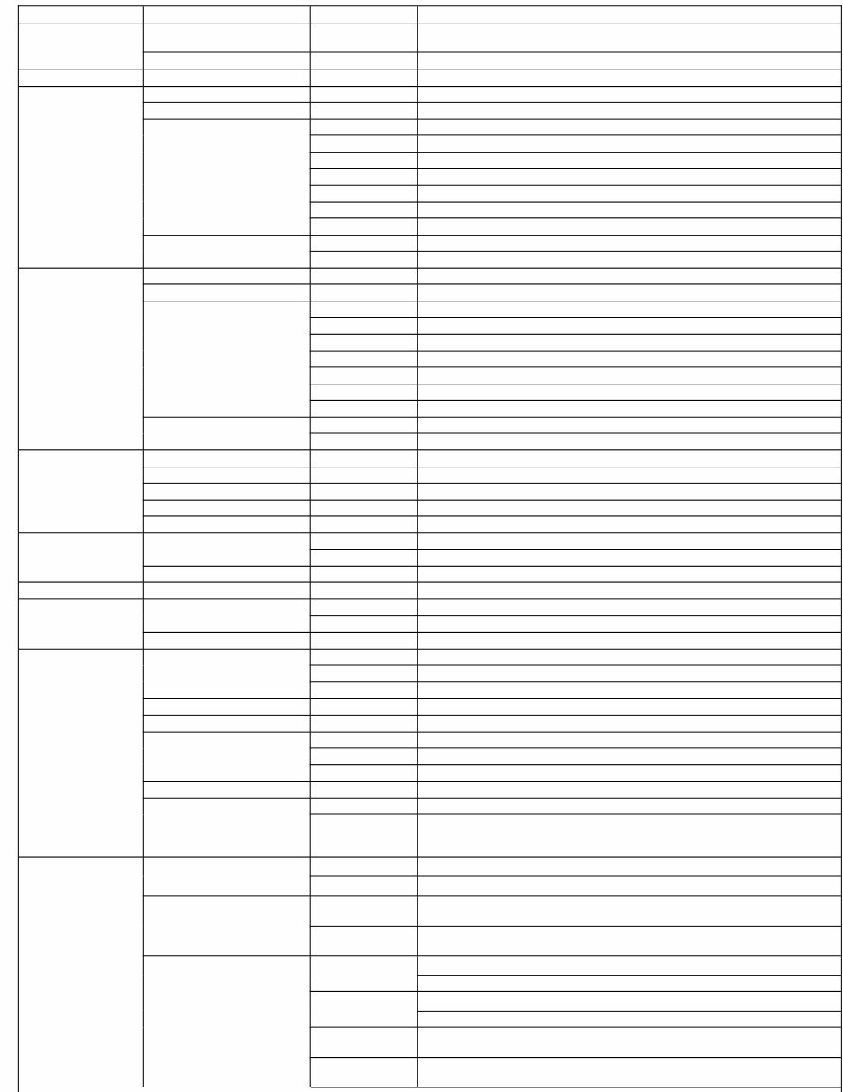 2019 Honda Civic Repair Manual preview img 10