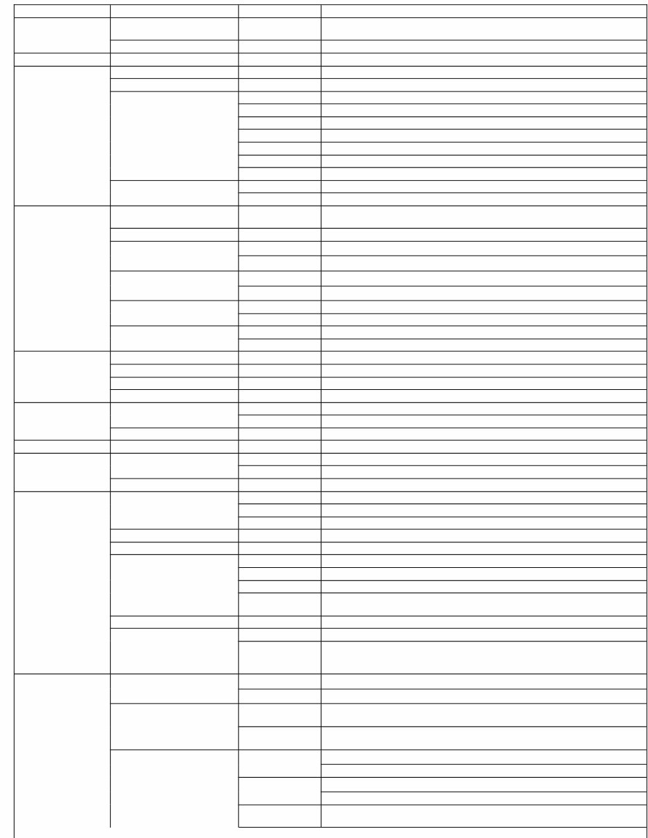 2016 Honda Civic OEM Service & Repair Manual preview img 6