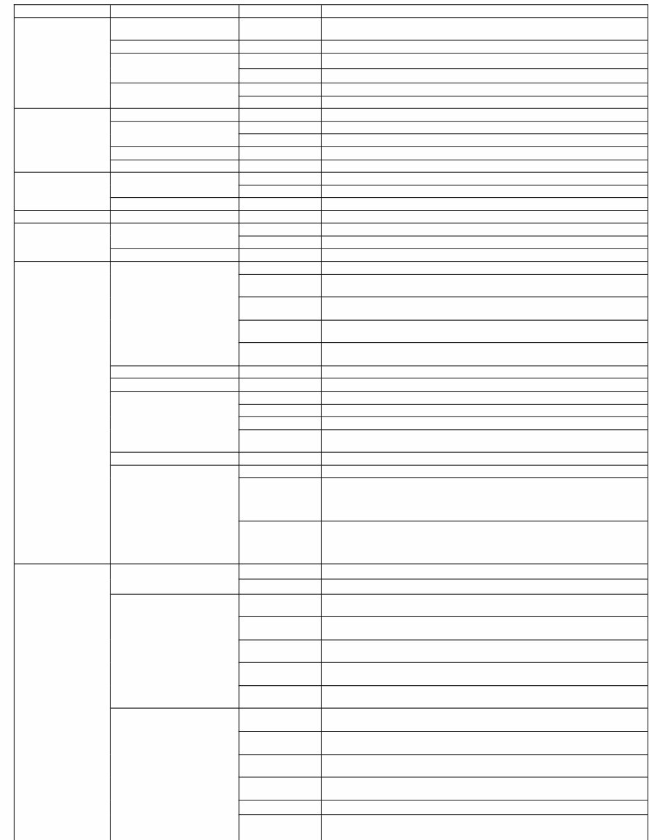 2020 Honda CR-V OEM Service & Repair Manual preview img 6