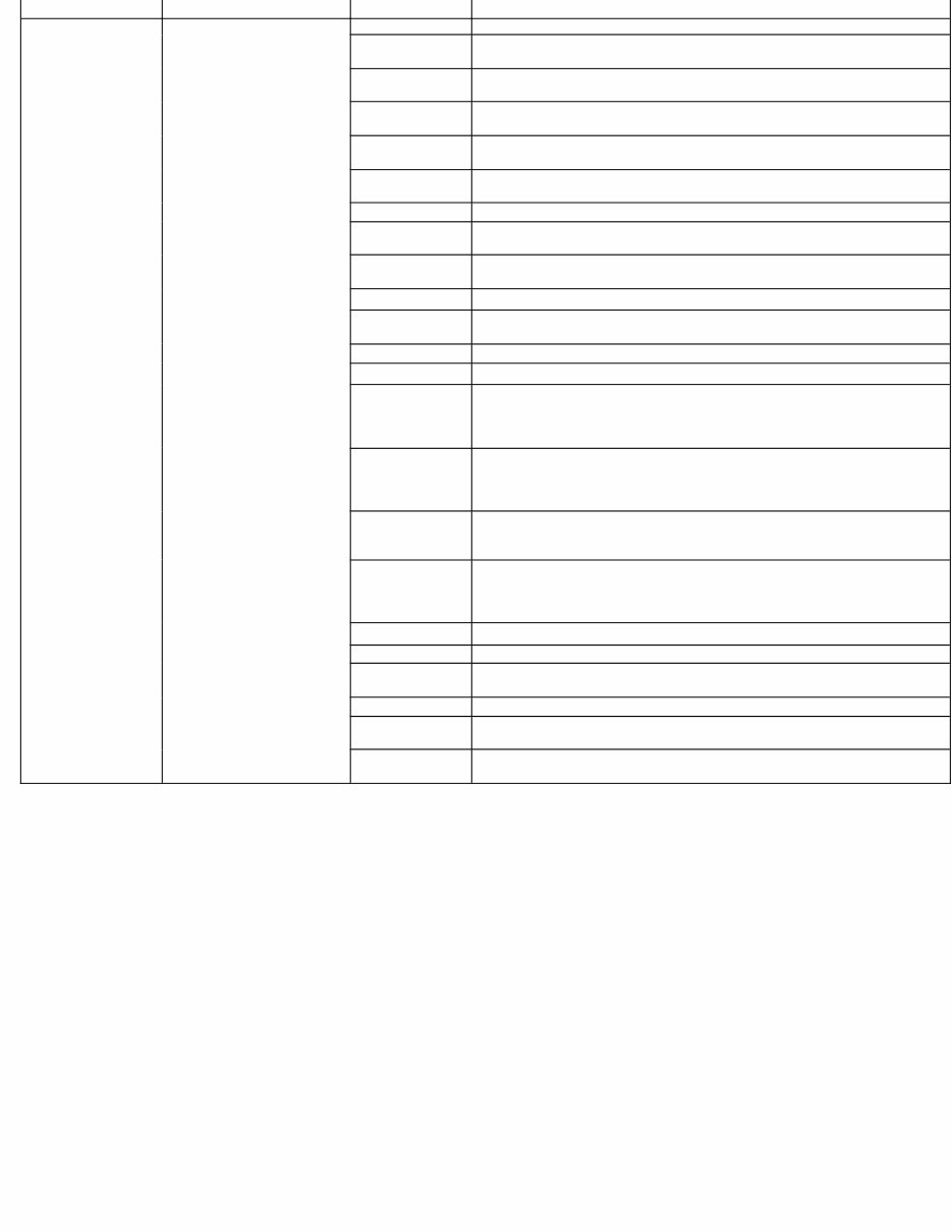 2020 Honda CR-V OEM Service & Repair Manual preview img 7