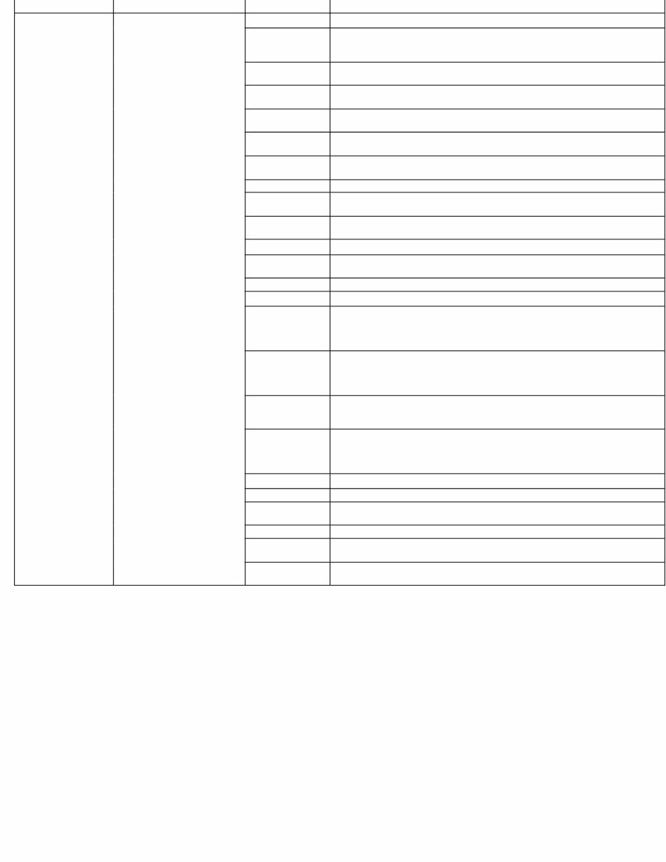 2017 Honda CR-V Service & Repair Manual preview img 9