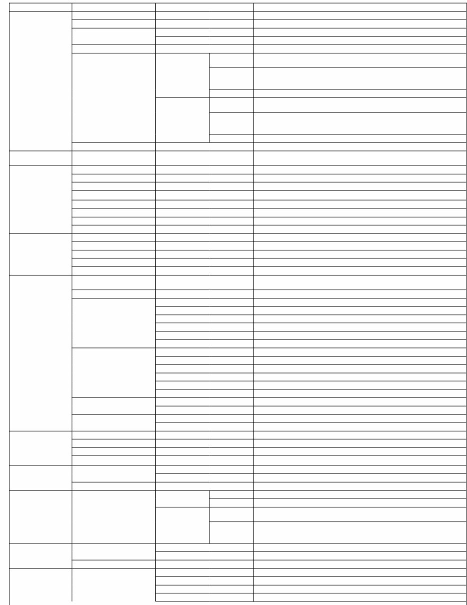 2012-2016 Honda CR-V Service & Repair Manual preview img 8