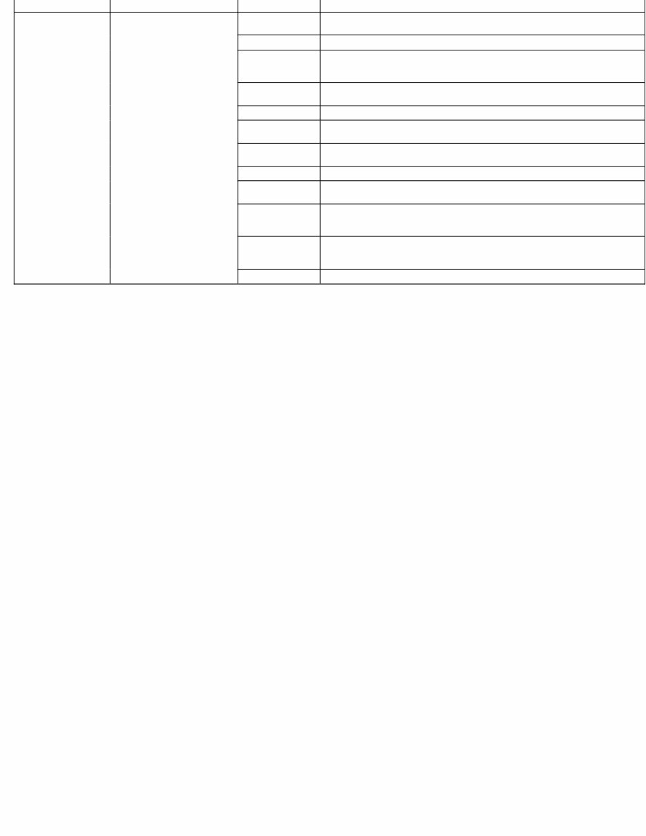 2019 Honda Fit Service & Repair Manual preview img 10