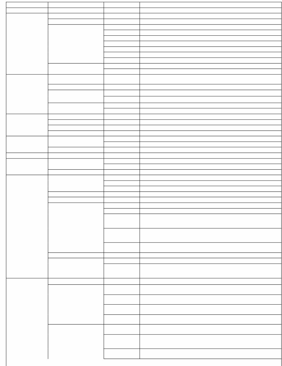 2019 Honda Fit Service & Repair Manual preview img 9