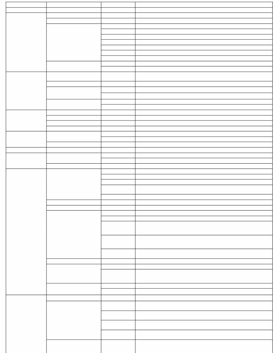 2019 Honda HR-V Repair Manual preview img 10