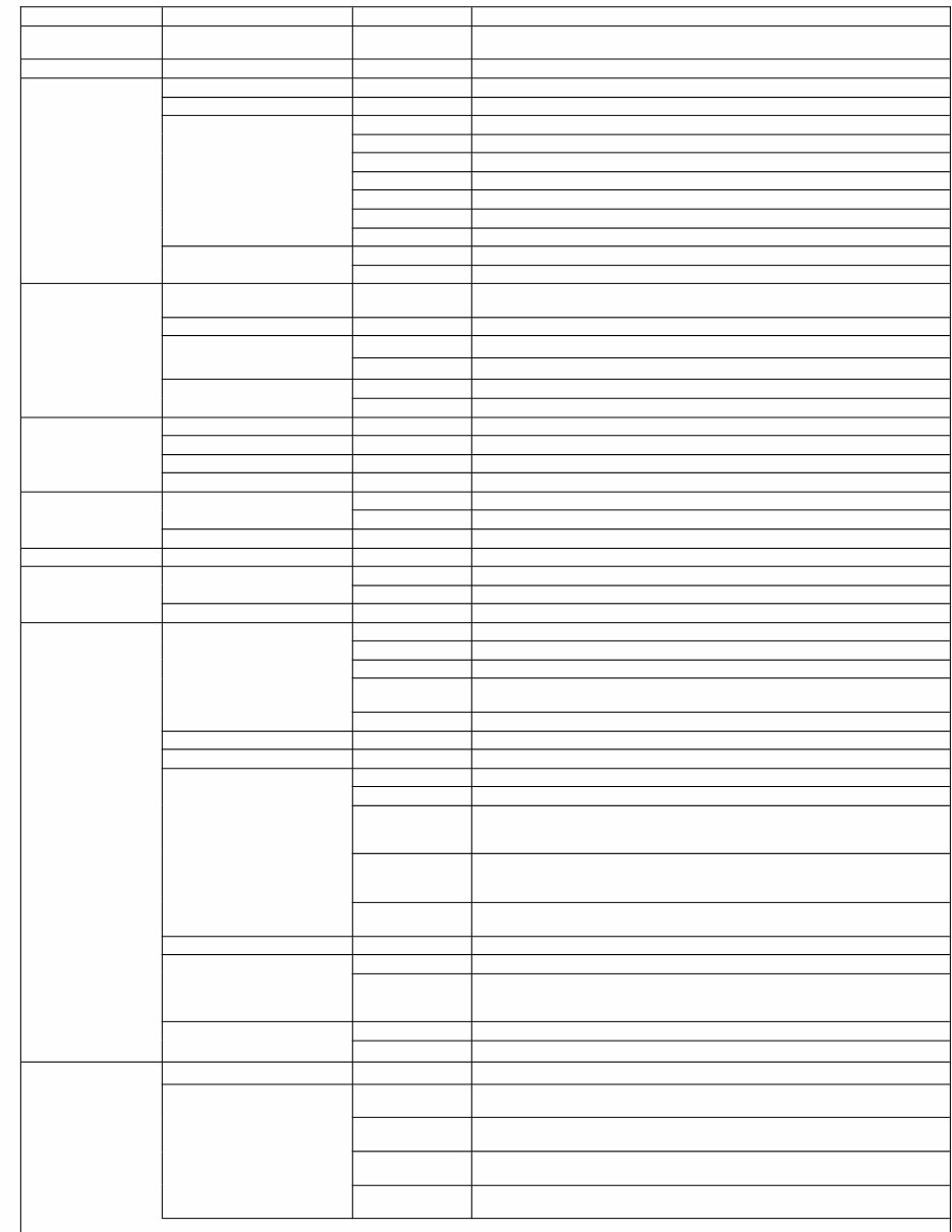 2019 Honda HR-V Repair Manual preview img 6