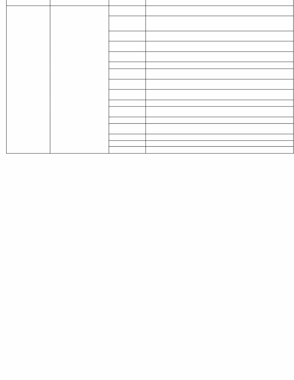 2019 Honda HR-V Repair Manual preview img 7