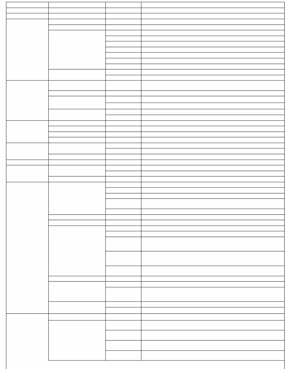 2019 Honda HR-V Repair Manual preview img 8