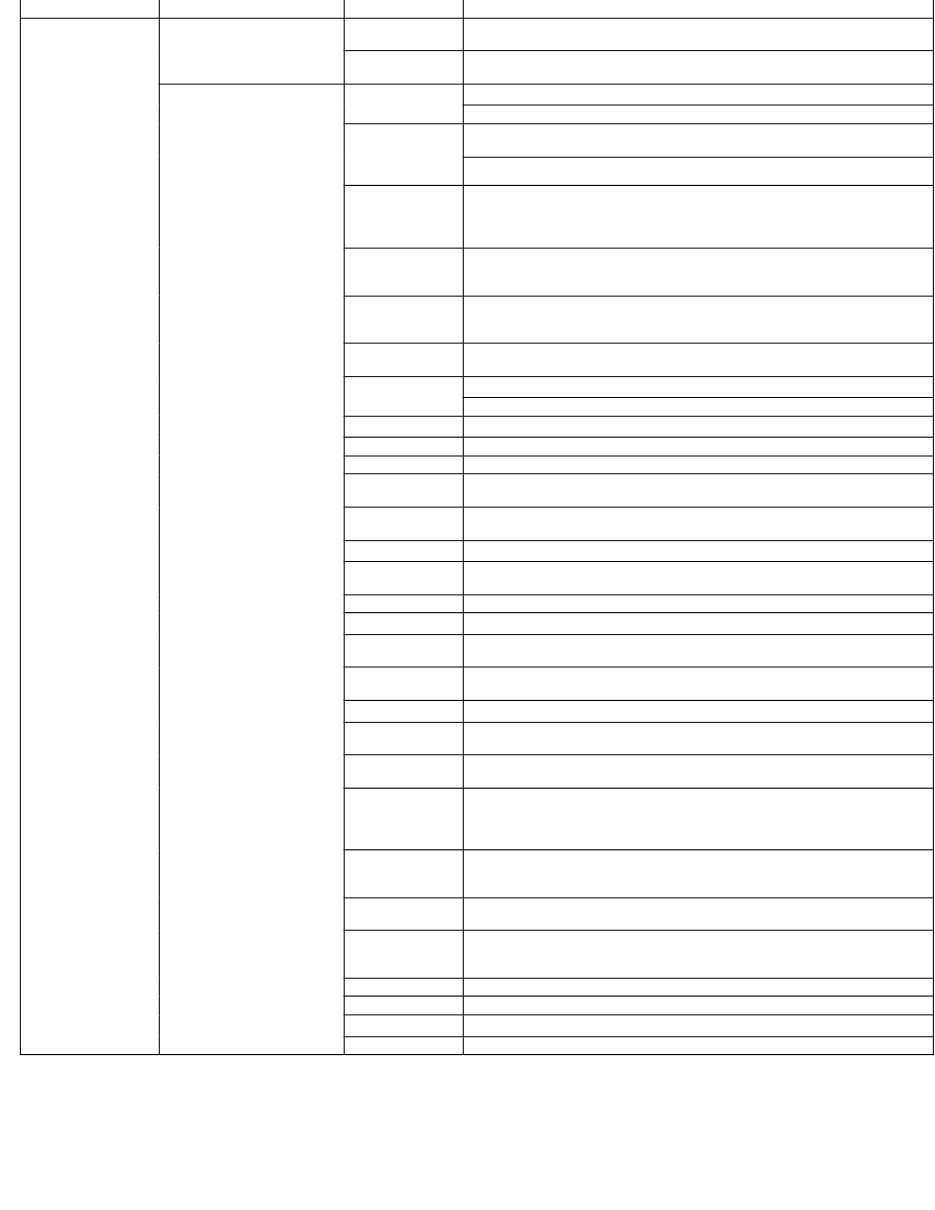 2019 Honda Odyssey Repair Manual preview img 7