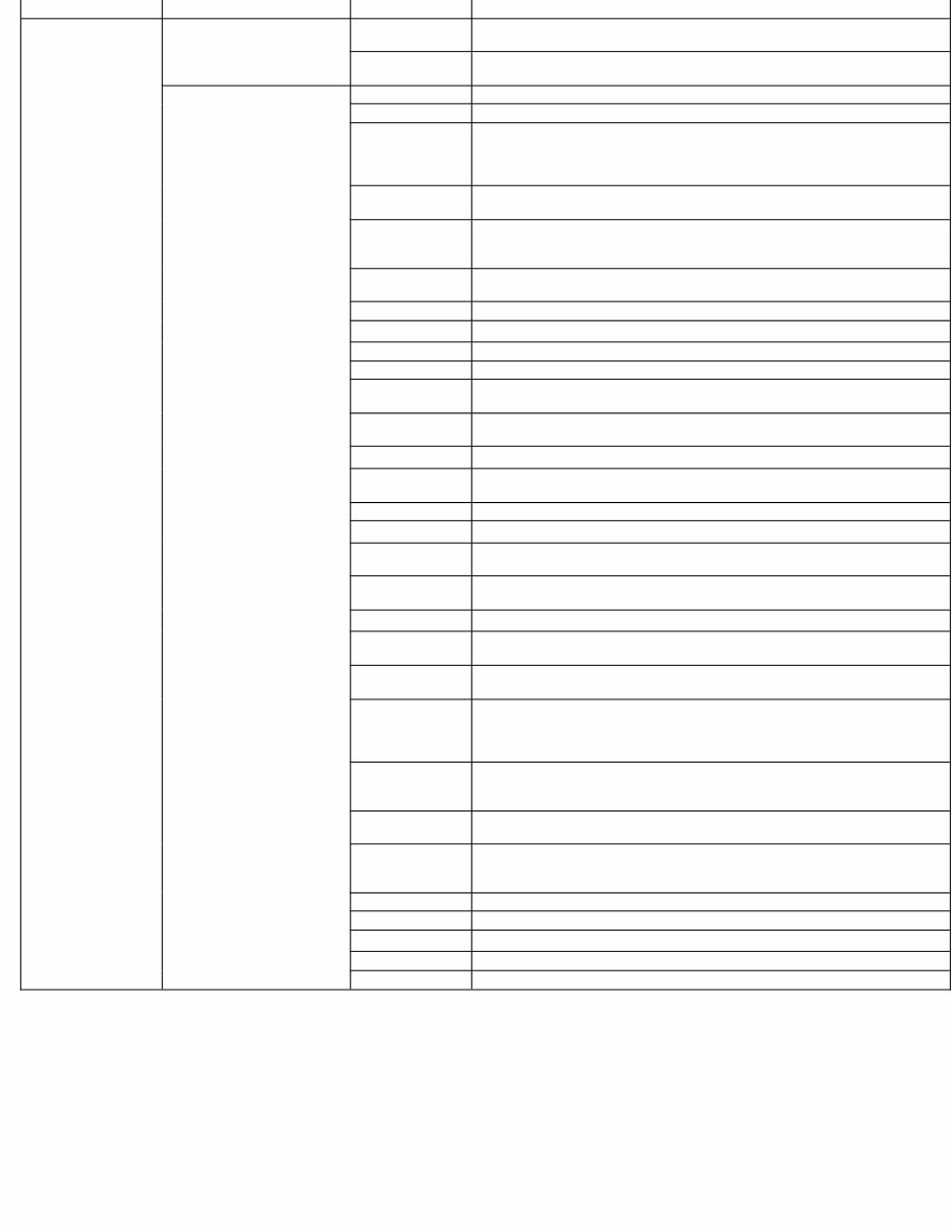 2019 Honda Odyssey Repair Manual preview img 9